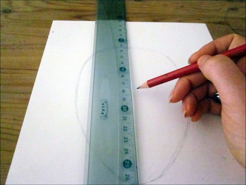 Hoe teken je een gezicht?