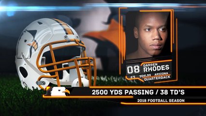 After Effects Project Files - Football Player Headshot Transition - VideoHive 8431456