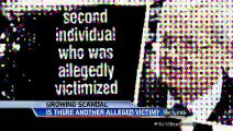 Possible Second Victim Claiming Sexual Abuse Against Dennis Hastert