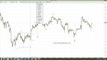 Flat for USDJPY   buying call options | Binary Options Trading Strategies