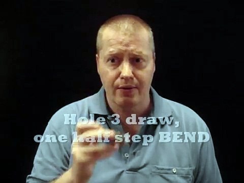 How to play famous blues boogie riff. Harmonica lessons