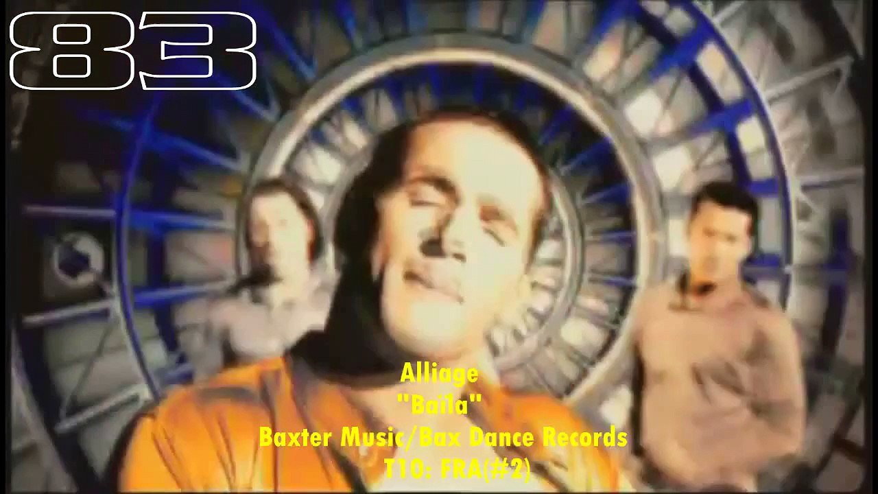 1997 European Year-End Hot 100 Singles