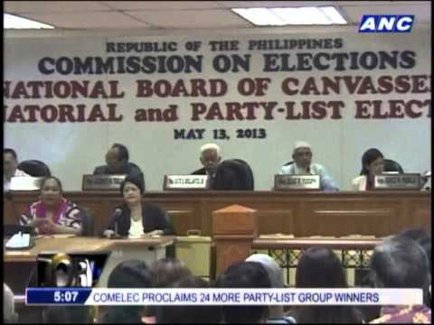 More partylist winners proclaimed
