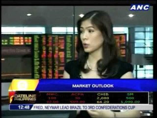 Asia's resilience tested by financial market turmoil