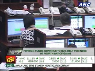 PSEi up 12% in 4-day rally