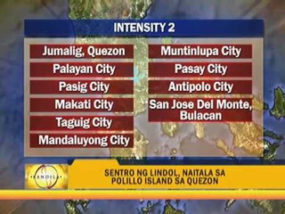 Magnitude 4.7 quake hits Luzon