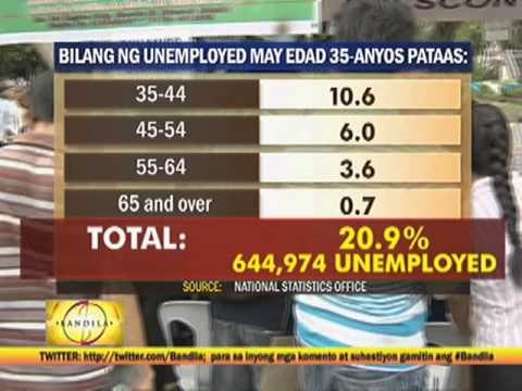 Job applicants criticize 'age discrimination'