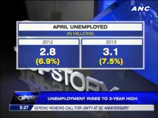 Jobless rate highest in 3 years