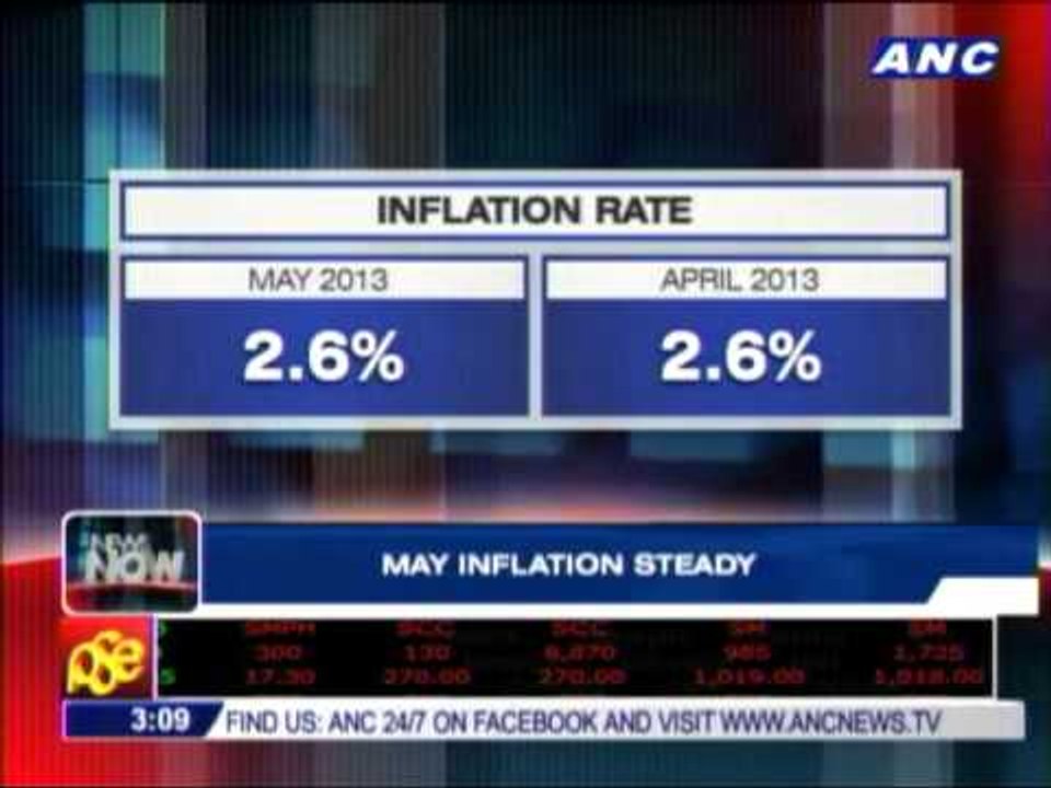 May inflation steady