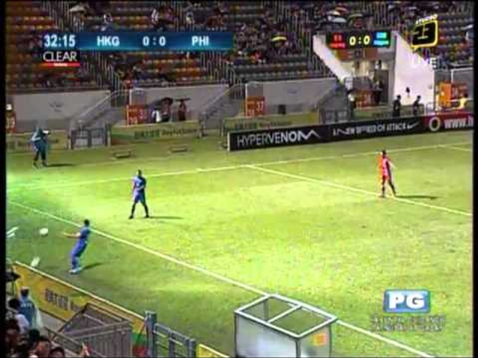 Etheridge, Younghusband lead Azkals past Hong Kong
