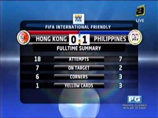 Philippine Azkals triumph in Hong Kong
