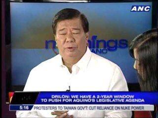 Drilon: Senate presidency not yet certain