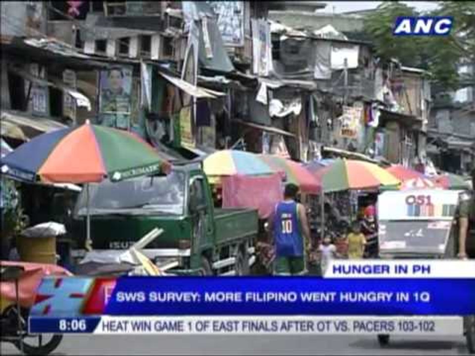 Disasters caused more Pinoys to go hungry, DSWD says