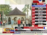 Rama reelected as Cebu mayor
