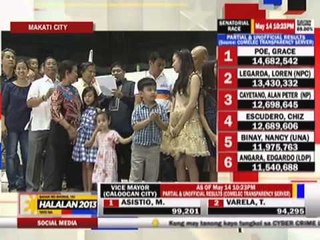 Edwin Olivares to take over as P'que mayor