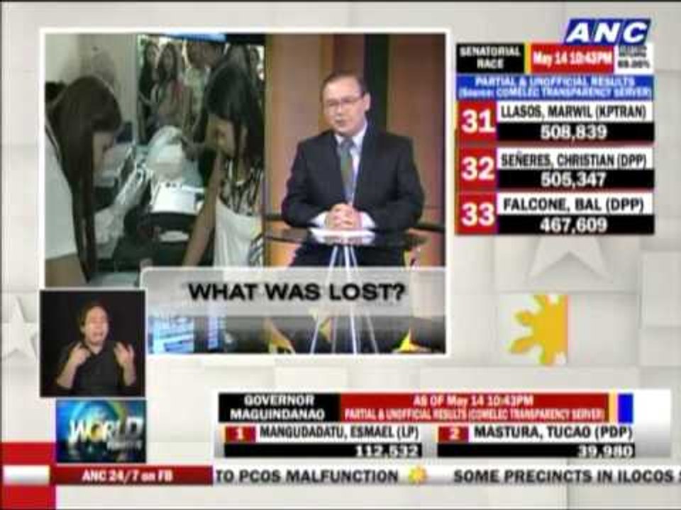 Teditorial What was lost.