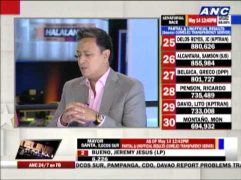 Grace Poe victory like an FPJ movie: Quimbo