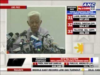 Comelec waits for ruling on 12 parties