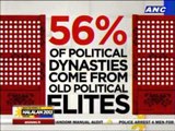 Political dynasties by the numbers
