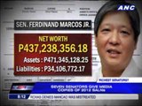 Marcos richest among 7 senators with SALNs