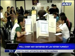 Brillantes unhappy with LAV turnout