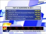 Kris Aquino tops list of PH taxpayers in 2011