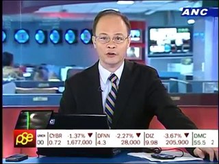 PSEi back above 6,800