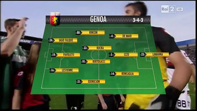 Sassuolo 3-1 Genoa - EXTENDED Highlights 31.05.2015