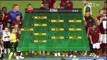 AS Roma 1-2 Palermo - EXTENDED Highlights 31.05.2015
