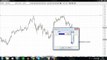Buying Call options for usdjpy   ascending triangle | Binary Options Trading Strategies