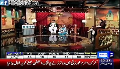 Imran Khan has delivered successfully in KP; Success of PTI in local body election has proved that Imran Khan hasn&#039;t loo