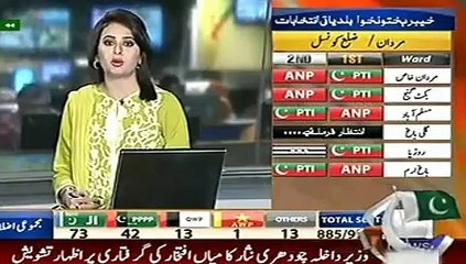 Télécharger la video: Geo News Headlines 1 June 2015_ News Pakistan Today Ch Nisar Notice on Mian Ifti