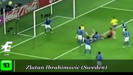 أفضل 100 هدف في التاريخ
