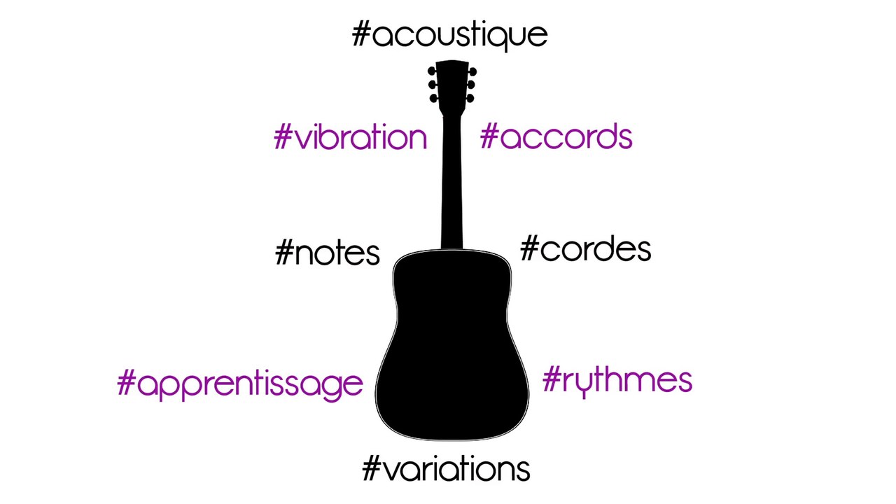 Cours_de_guitare_Île_de_France_Paris_75013_Jean-Marc_BA