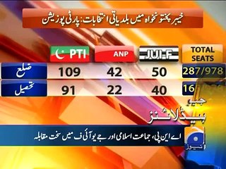 Geo News Headlines 1st June 2015 - 0000 - Geo News 1 June 2015