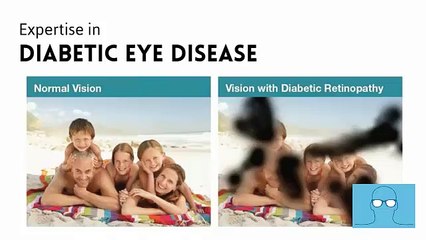 Retina / Eye Specialist | Mahi Muqit