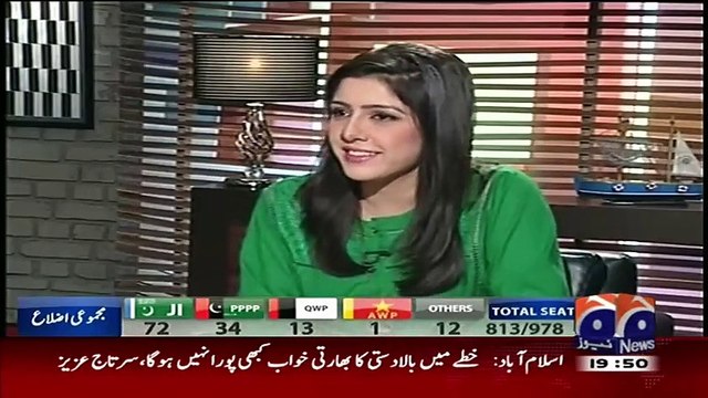 Punjab Hukumat Ka Sarkari Schools Ki Marammat Ke Ailaan Per Hassan Nisar Ka Reaction...