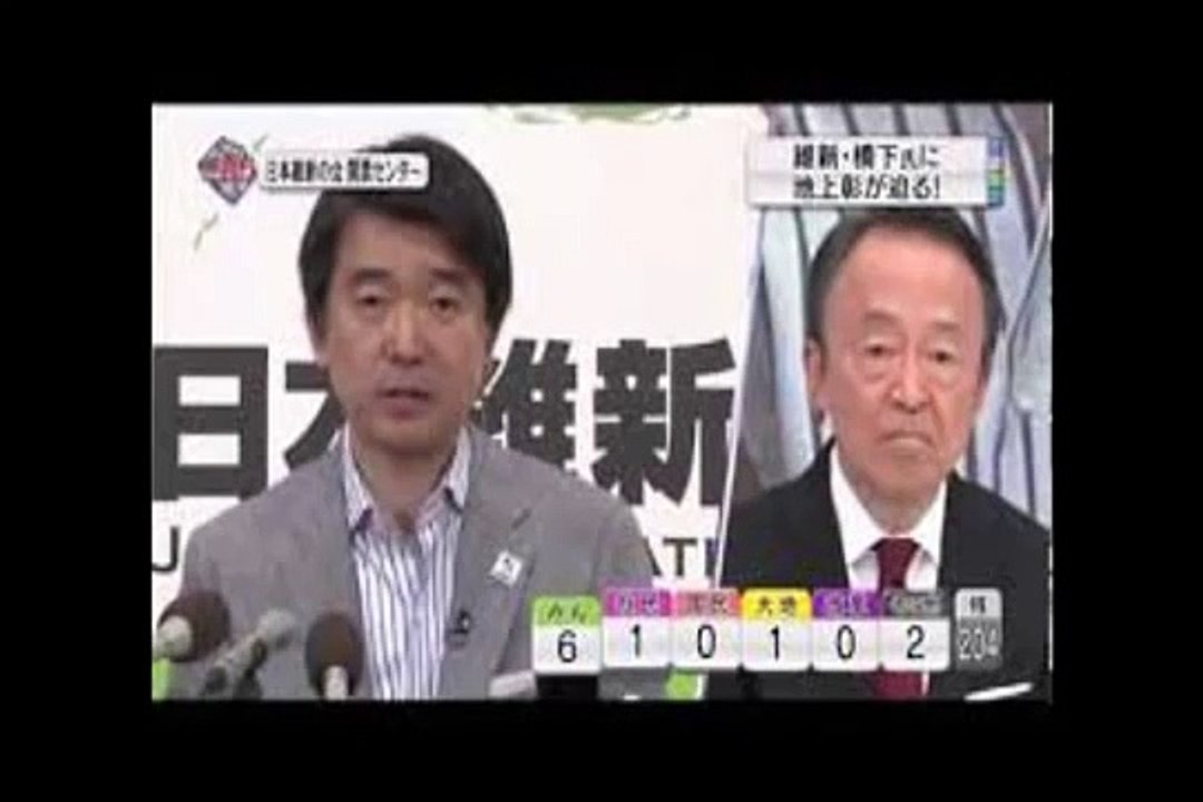 池上彰に橋本徹が吠える！屁理屈バトルか？論争なのか？