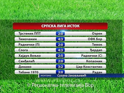 Pri kraju fudbalska takmičenja, 01. jun 2015. (RTV Bor)