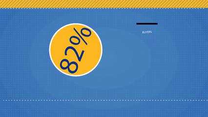 Design O Web: Web Development Company India