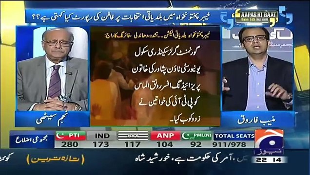 ▶Najam Sethi - KPK Elections Ke Baad Ab Imran Khan Ko Ehasas Ho Jana Chahiye Ke Yeh Kitna 'DOGHLAPAN' Karte Hein