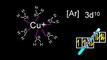 A.8.1 (New Syl 13.2) Effect of ligands on splitting of d orbitals in transition metal complexes HL