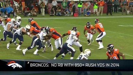 How will Broncos alter offense in 2015?