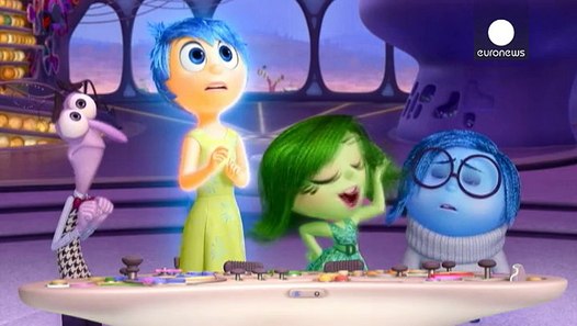 Inside Out Auf Deutsch