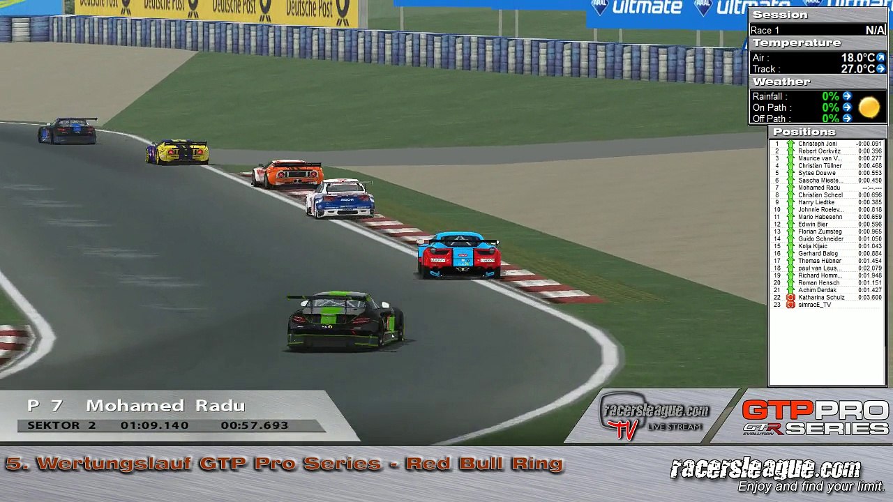 racersleague GTP Pro Grid 2 S12R05 Red Bull Ring