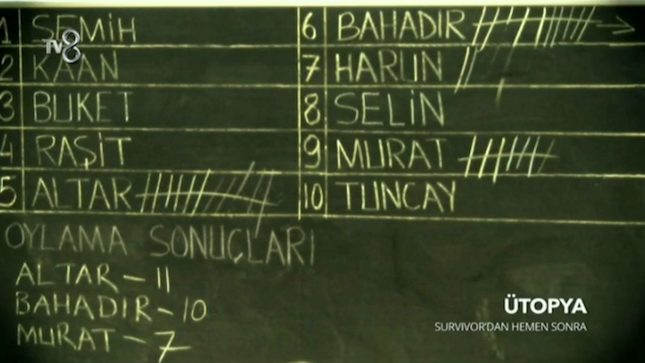 Ütopya 136.Bölüm Tanıtımı - 2 Haziran 2015