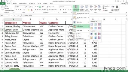 05. Highlighting PivotTable results with conditional formatting
