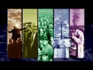 What is a Republic? A Democracy? Understanding the American form of government