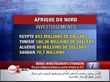 Le Maroc, destination de prédilection pour les investisseurs étrangers