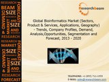 Global Bioinformatics Market Trends, Company Profiles, Insights, Analysis, Opportunities, Forecast 2013 - 2020